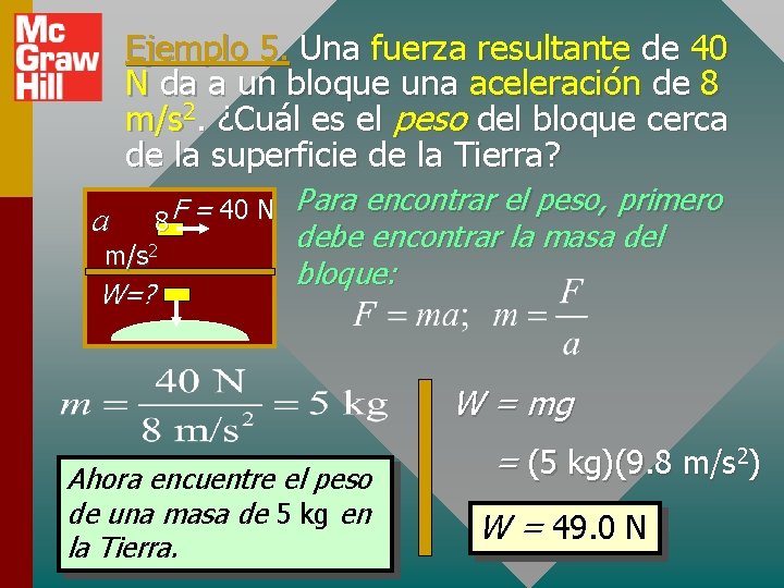 Ejemplo 5. Una fuerza resultante de 40 N da a un bloque una aceleración