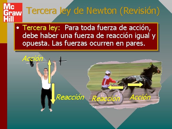 Tercera ley de Newton (Revisión) • Tercera ley: Para toda fuerza de acción, debe