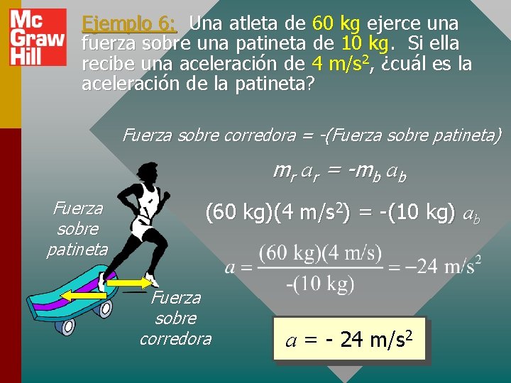 Ejemplo 6: Una atleta de 60 kg ejerce una fuerza sobre una patineta de