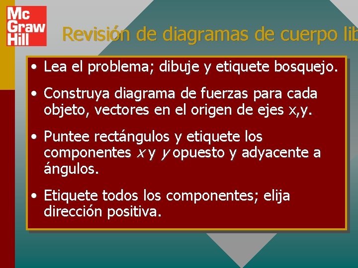 Revisión de diagramas de cuerpo lib • Lea el problema; dibuje y etiquete bosquejo.