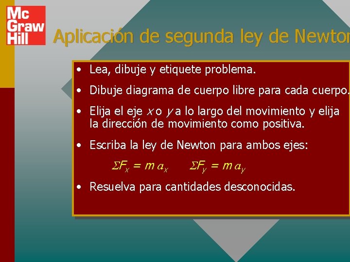 Aplicación de segunda ley de Newton • Lea, dibuje y etiquete problema. • Dibuje