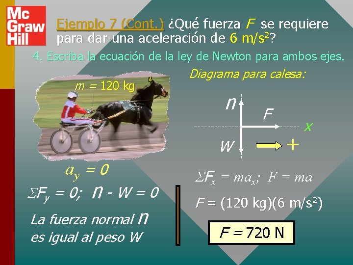 Ejemplo 7 (Cont. ) ¿Qué fuerza F se requiere para dar una aceleración de