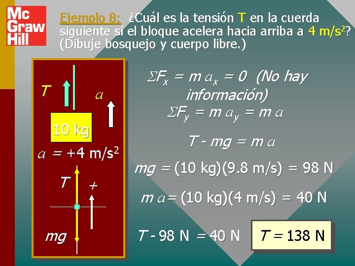 Ejemplo 8: ¿Cuál es la tensión T en la cuerda siguiente si el bloque