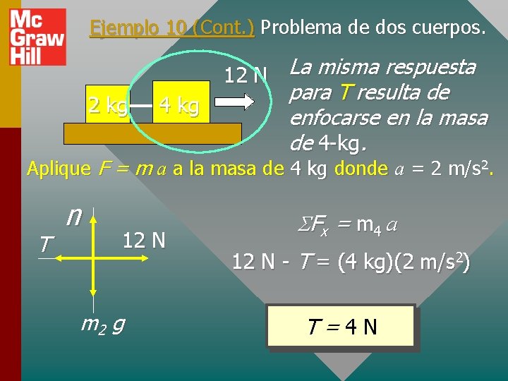 Ejemplo 10 (Cont. ) Problema de dos cuerpos. 12 N La misma respuesta 2