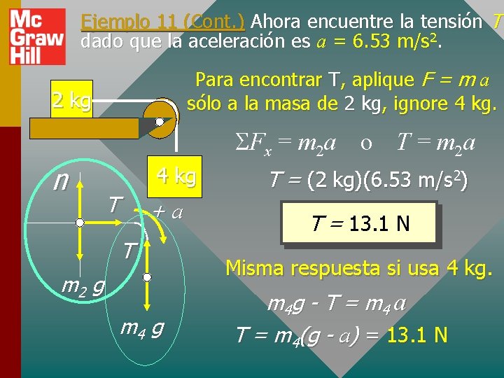 Ejemplo 11 (Cont. ) Ahora encuentre la tensión T dado que la aceleración es