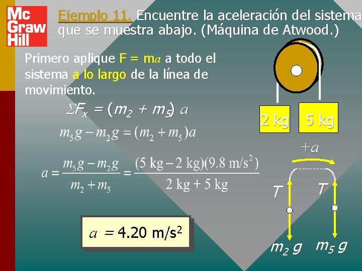 Ejemplo 11. Encuentre la aceleración del sistema que se muestra abajo. (Máquina de Atwood.