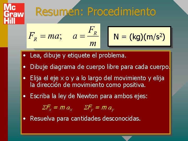 Resumen: Procedimiento N = (kg)(m/s 2) • Lea, dibuje y etiquete el problema. •