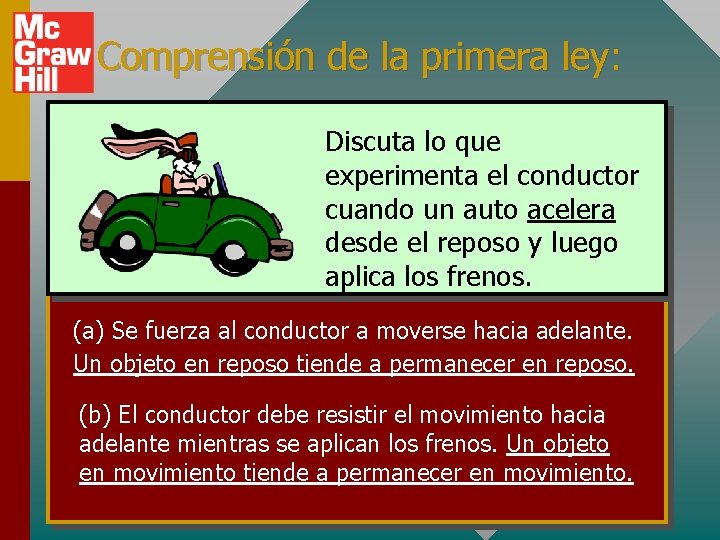 Comprensión de la primera ley: Discuta lo que experimenta el conductor cuando un auto