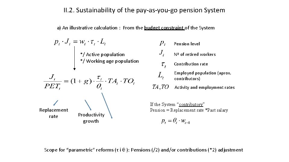 II. 2. Sustainability of the pay-as-you-go pension System a) An illustrative calculation : From
