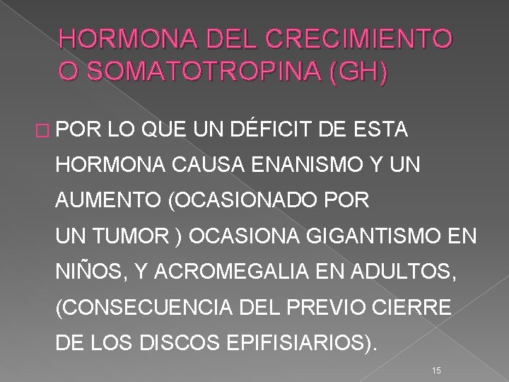 HORMONA DEL CRECIMIENTO O SOMATOTROPINA (GH) � POR LO QUE UN DÉFICIT DE ESTA HORMONA DEL CRECIMIENTO O SOMATOTROPINA (GH) � POR LO QUE UN DÉFICIT DE ESTA