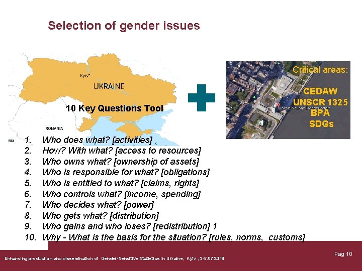 Selection of gender issues Critical areas: 10 Key Questions Tool 1. 2. 3. 4.