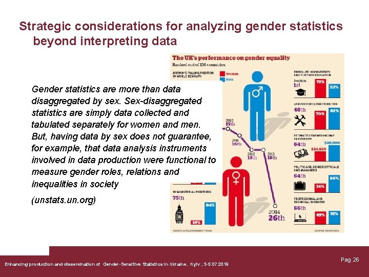 Strategic considerations for analyzing gender statistics beyond interpreting data Gender statistics are more than