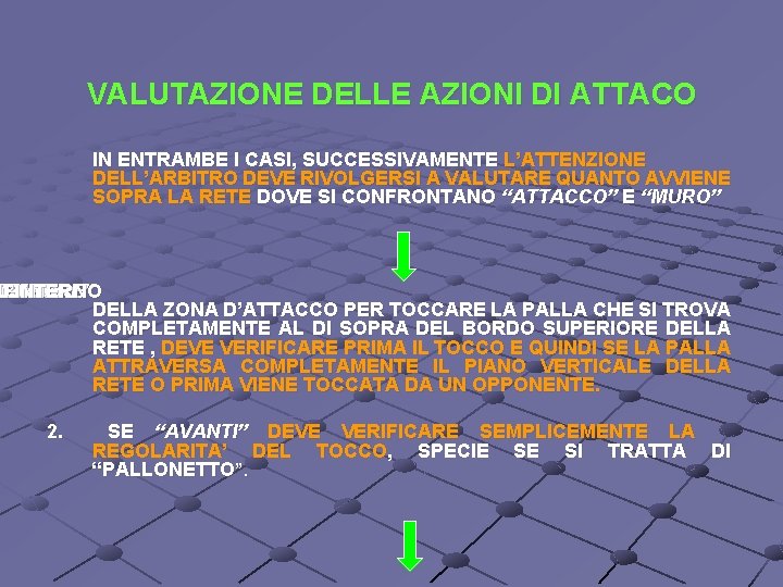 VALUTAZIONE DELLE AZIONI DI ATTACO IN ENTRAMBE I CASI, SUCCESSIVAMENTE L’ATTENZIONE DELL’ARBITRO DEVE RIVOLGERSI