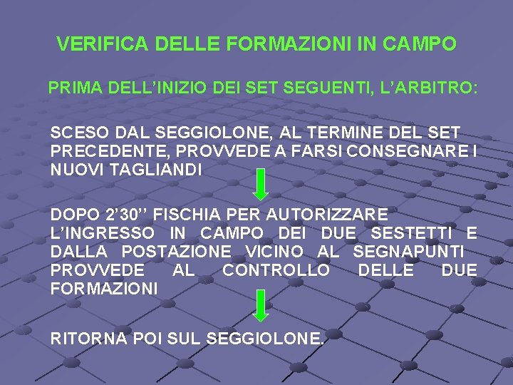 VERIFICA DELLE FORMAZIONI IN CAMPO PRIMA DELL’INIZIO DEI SET SEGUENTI, L’ARBITRO: SCESO DAL SEGGIOLONE,