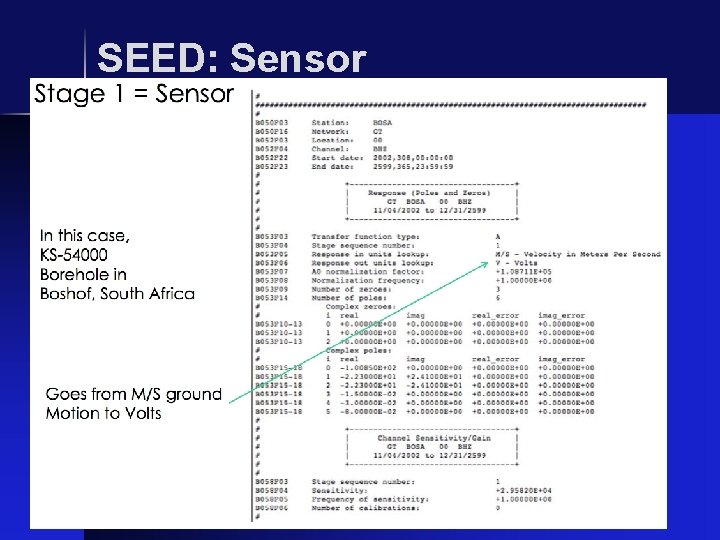 SEED: Sensor 