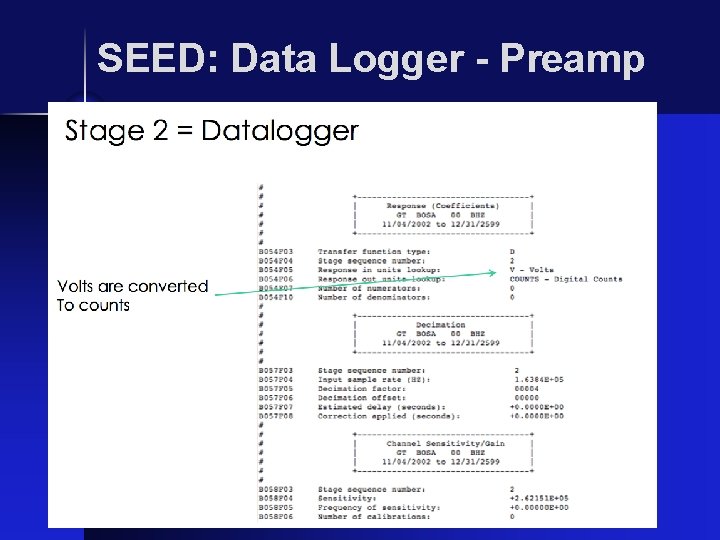 SEED: Data Logger - Preamp 