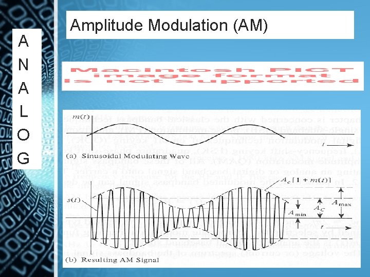 A N A L O G Amplitude Modulation (AM) 