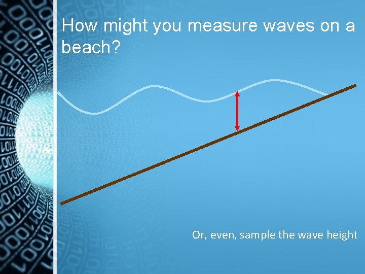 How might you measure waves on a beach? Or, even, sample the wave height