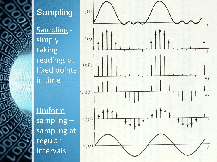 Sampling simply taking readings at fixed points in time Uniform sampling – sampling at