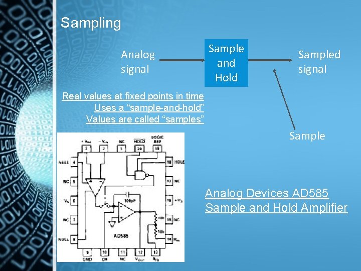 Sampling Analog signal Sample and Hold Sampled signal Real values at fixed points in