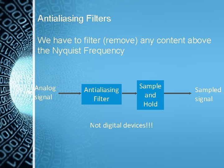 Antialiasing Filters We have to filter (remove) any content above the Nyquist Frequency Analog