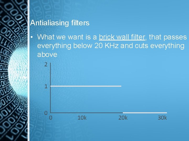 Antialiasing filters • What we want is a brick wall filter, that passes everything