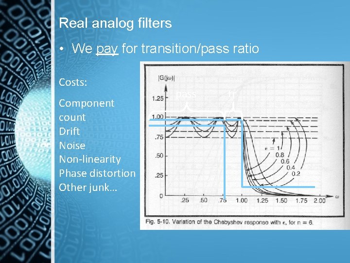 Real analog filters • We pay for transition/pass ratio Costs: Component count Drift Noise