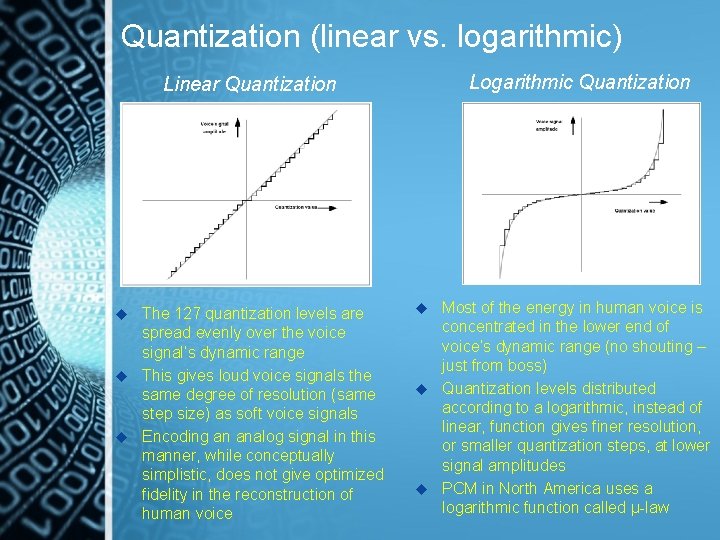 Quantization (linear vs. logarithmic) Logarithmic Quantization Linear Quantization The 127 quantization levels are spread