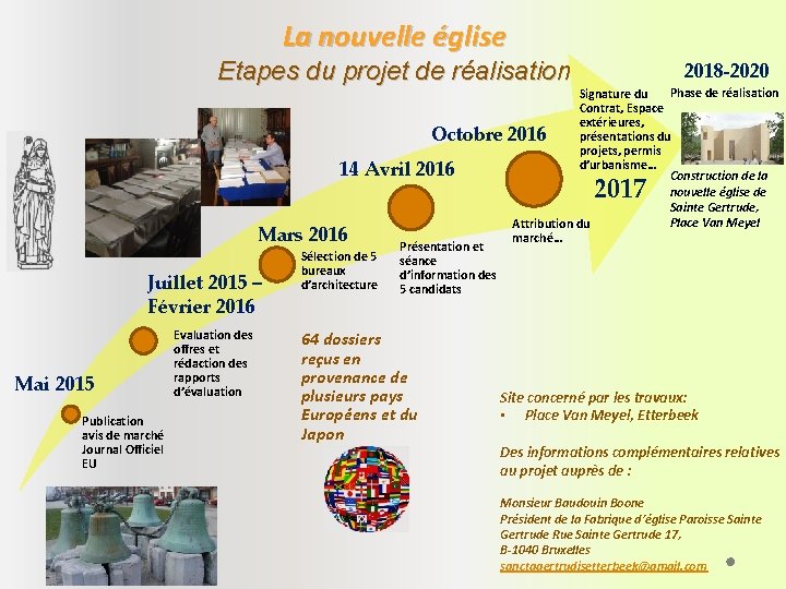 La nouvelle église Etapes du projet de réalisation Octobre 14 Avril 2016 Mars 2016