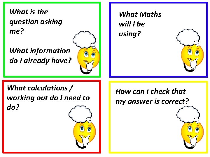 What is the question asking me? What Maths will I be using? What information