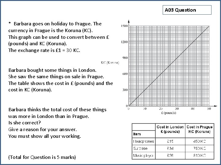 A 03 Question * Barbara goes on holiday to Prague. The currency in Prague