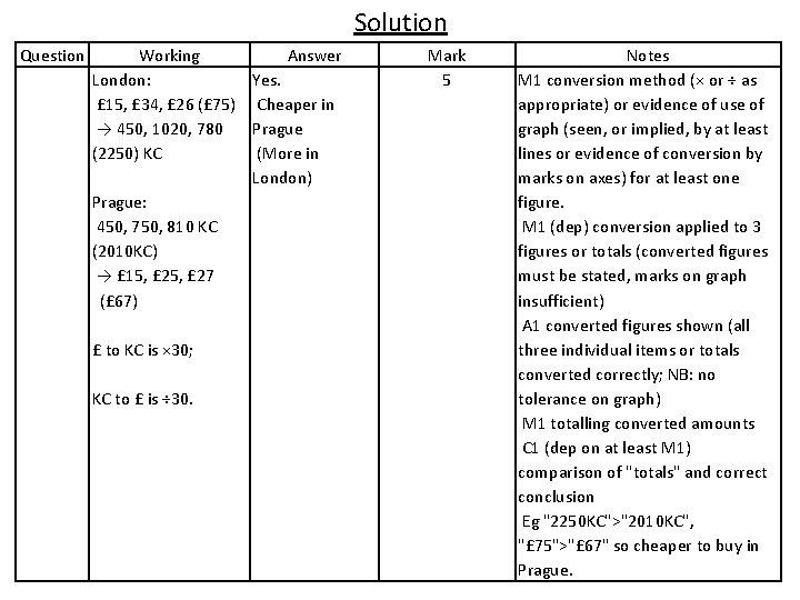 Solution Question Working London: £ 15, £ 34, £ 26 (£ 75) → 450,