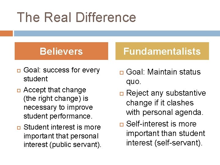 The Real Difference Believers Goal: success for every student Accept that change (the right