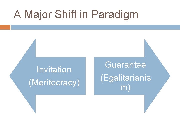 A Major Shift in Paradigm Invitation (Meritocracy) Guarantee (Egalitarianis m) 