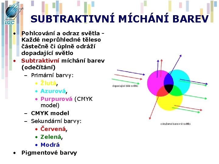 SUBTRAKTIVNÍ MÍCHÁNÍ BAREV • Pohlcování a odraz světla Každé neprůhledné těleso částečně či úplně