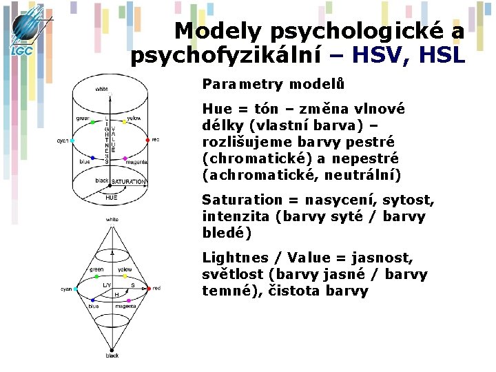 Modely psychologické a psychofyzikální – HSV, HSL Parametry modelů Hue = tón – změna Modely psychologické a psychofyzikální – HSV, HSL Parametry modelů Hue = tón – změna