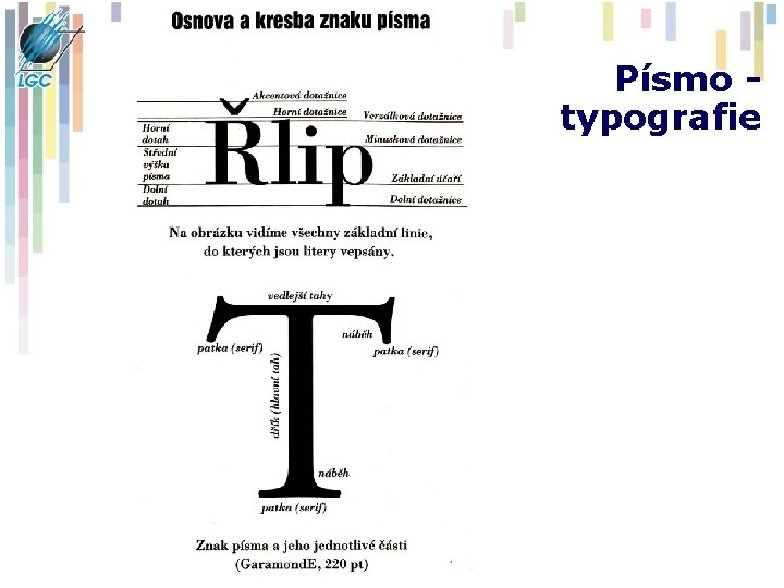 Písmo typografie 