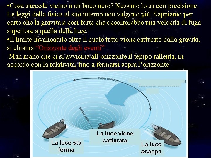 • Cosa succede vicino a un buco nero? Nessuno lo sa con precisione. • Cosa succede vicino a un buco nero? Nessuno lo sa con precisione.