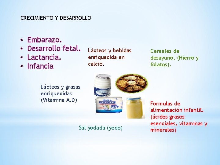 CRECIMIENTO Y DESARROLLO • • Embarazo. Desarrollo fetal. Lactancia. Infancia Lácteos y bebidas enriquecida