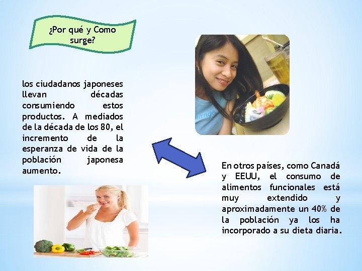 ¿Por qué y Como surge? los ciudadanos japoneses llevan décadas consumiendo estos productos. A