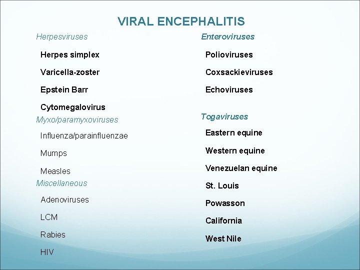 VIRAL ENCEPHALITIS Herpesviruses Enteroviruses Herpes simplex Polioviruses Varicella-zoster Coxsackieviruses Epstein Barr Echoviruses Cytomegalovirus Myxo/paramyxoviruses