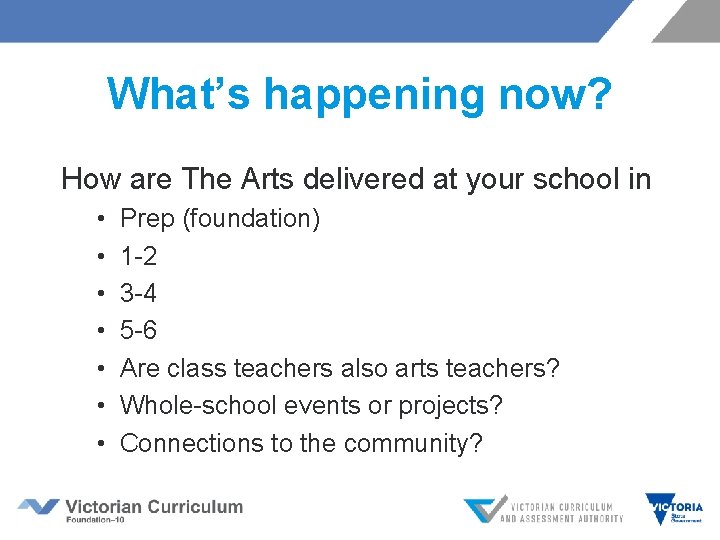 What’s happening now? How are The Arts delivered at your school in • •