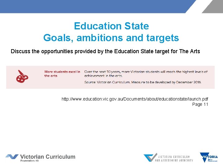 Education State Goals, ambitions and targets Discuss the opportunities provided by the Education State
