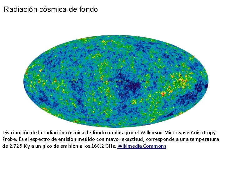 Radiación cósmica de fondo Distribución de la radiación cósmica de fondo medida por el