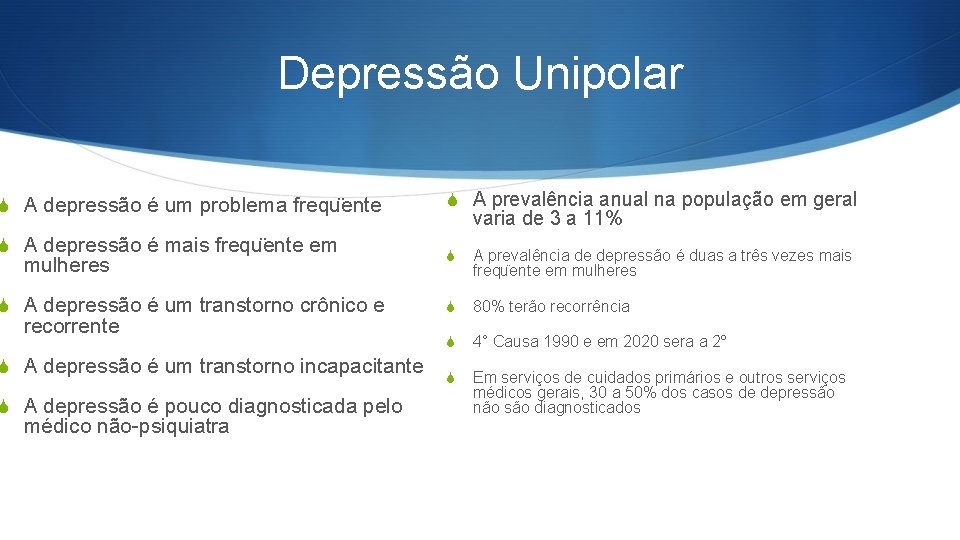 Depressão Unipolar S A depressão é um problema frequ ente S A depressão é