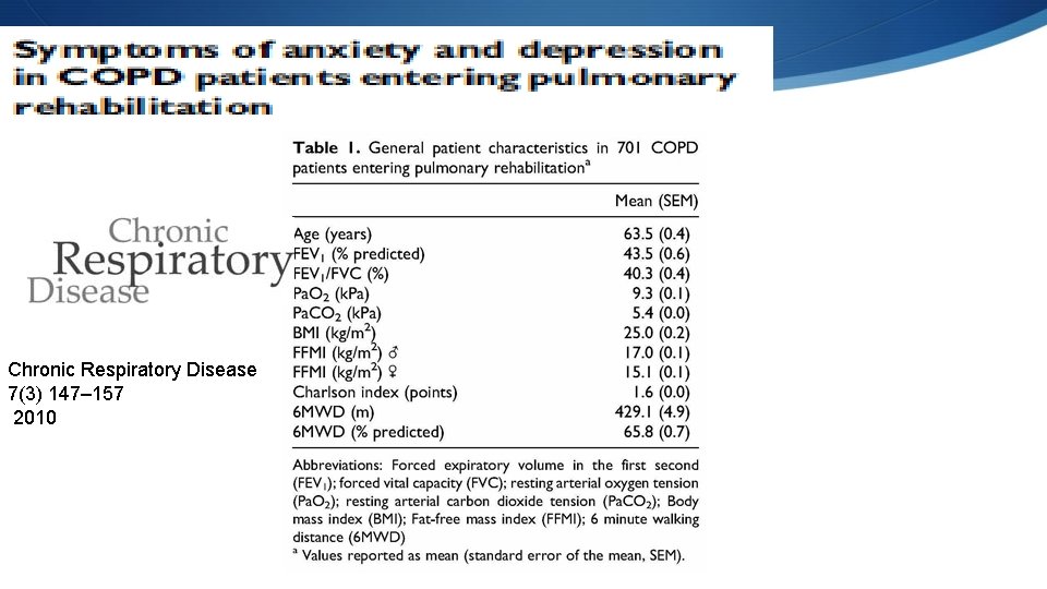 Chronic Respiratory Disease 7(3) 147– 157 2010 