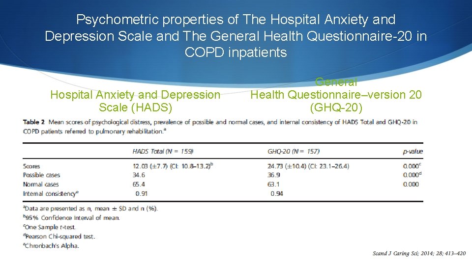 Psychometric properties of The Hospital Anxiety and Depression Scale and The General Health Questionnaire-20