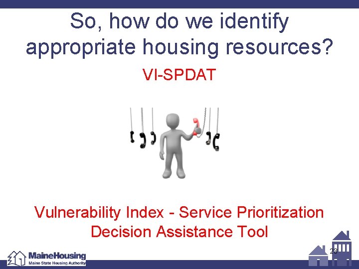 So, how do we identify appropriate housing resources? VI-SPDAT Vulnerability Index - Service Prioritization