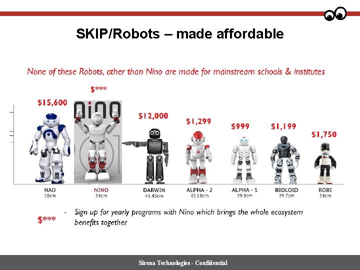 SKIP/Robots – made affordable Sirena Technologies - Confidential 