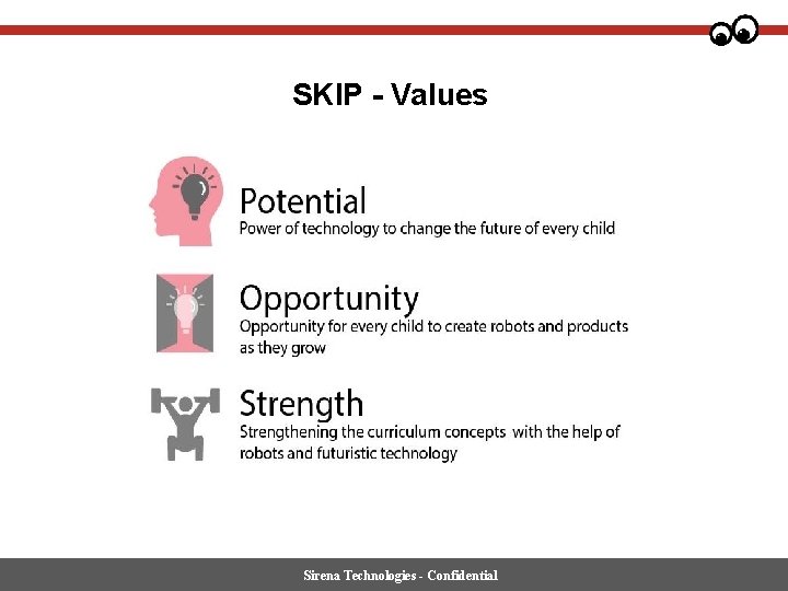 SKIP - Values Sirena Technologies - Confidential 